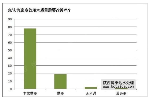 水網(wǎng)_SHUI.ORG