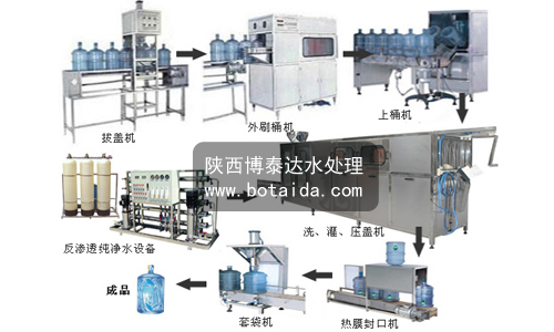 桶裝純凈水生產(chǎn)線(xiàn)